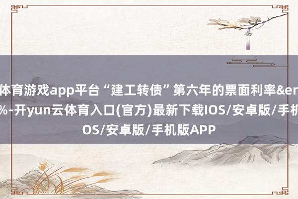 体育游戏app平台“建工转债”第六年的票面利率&ensp;3.6%-开yun云体育入口(官方)最新下载IOS/安卓版/手机版APP