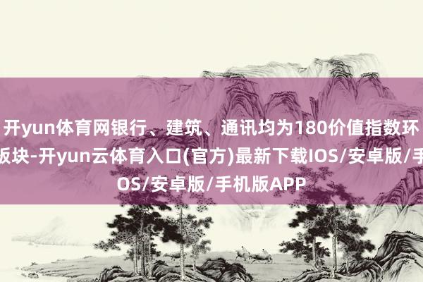 开yun体育网银行、建筑、通讯均为180价值指数环节的成份板块-开yun云体育入口(官方)最新下载IOS/安卓版/手机版APP