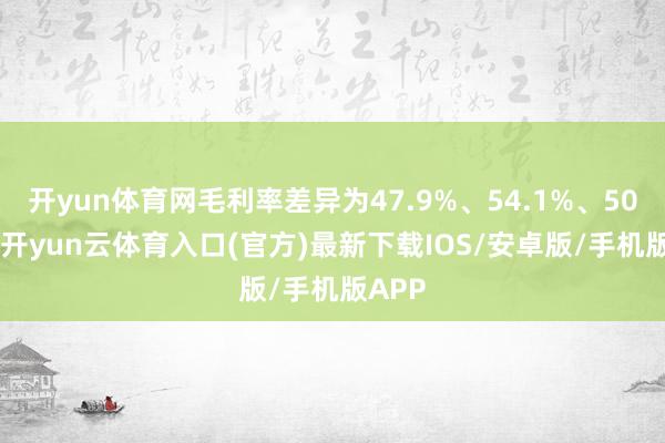 开yun体育网毛利率差异为47.9%、54.1%、50.4%-开yun云体育入口(官方)最新下载IOS/安卓版/手机版APP
